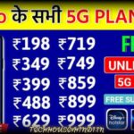 Jio ने 365 दिन के लिए कर दिया सबसे सस्ता जुगाड़, अब पूरे साल रिचार्ज की ‘नो टेंशन’