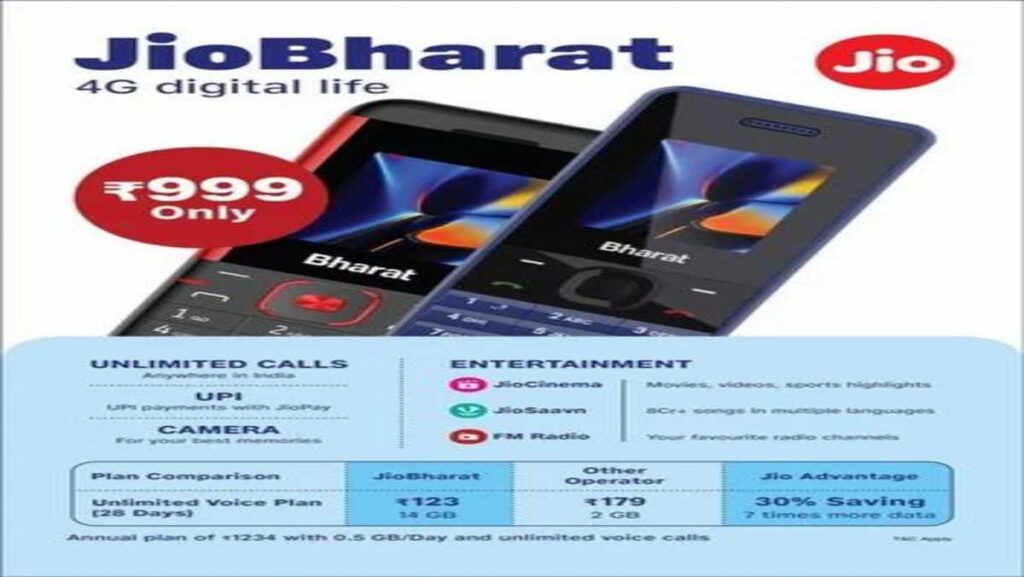 Jio Bharat 5G: भारत का सबसे सस्ता 5G स्मार्टफोन, जानिए फीचर्स, कीमत और लॉन्च डिटेल्स