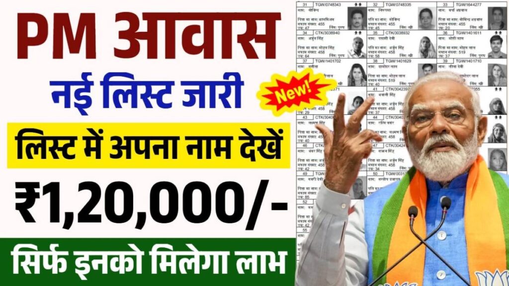 PM Awas Yojana Beneficiary List: पीएम आवास योजना 1,20,000 रुपए की नई लिस्ट जारी